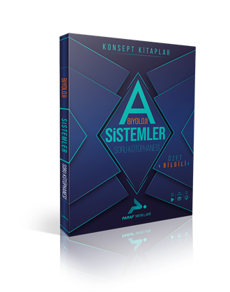 TYT Biyoloji Sistemler Kütüphanesi